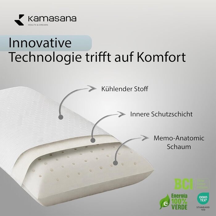Ортопедична подушка 40 x 80 см, висота 13 см білий охолоджувальний чохол піна з ефектом пам&39яті гіпоалергенна, ергономічна, дихаюча, з вентиляцією та підтримкою шиї