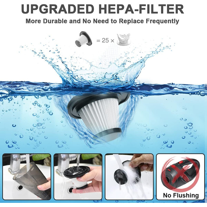 Акумуляторний ручний пилосос URAQT, 4 в 1 8500PA Легкий акумуляторний 120 Вт автомобільний пилосос Зарядка від USB з миючим фільтр