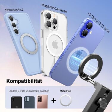 Тримач для мобільного телефону в літаку, 4 в 1 регульована підставка для мобільного телефону, дорожні гаджети для польоту на підно