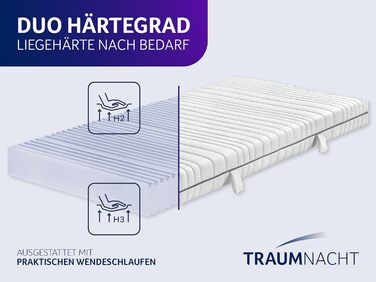 Матрац Traumnacht Comfort 7-Zone 2-в-1 Duo Cold Foam, переможець тесту Stiftung Warentest 03/2021, сертифікований ko-Tex, 140 x 200 см, розроблений у Німеччині