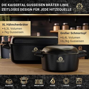 Чавунна каструля KAISERTAL - каструля 2в1 з кришкою 4,8 л та чавунна сковорода 1,8 л - чавунна жаровня з кришкою індукційна - чаву