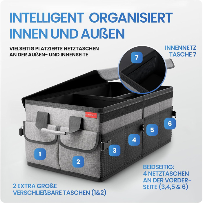 Органайзер для багажника преміум-класу HELDENWERK з кришкою міцний та нековзкий. Складаний органайзер для автомобіля великого розміру з подвійним дном. Чорно-сіра коробка для багажника з чорною облямівкою.