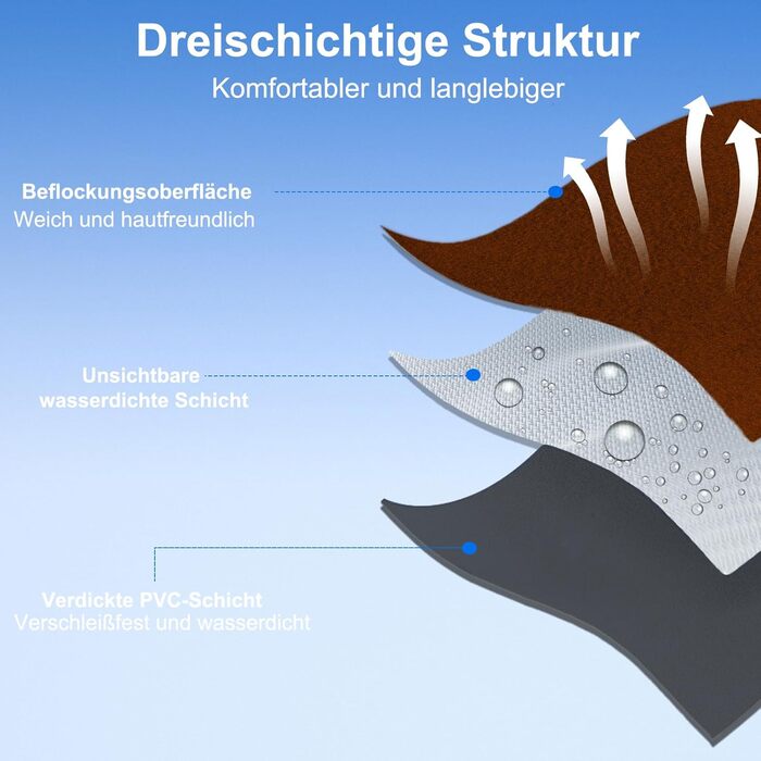 Автомобільний надувний матрац, портативний надувний матрац, матрац для багажника автомобіля, складне надувне ліжко, двомісний кемпінговий автомобільний матрац, зручне ліжко для невеликих автомобілів (коричневий)