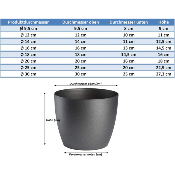 Кашпо для квітів Tymar, 2 шт. , пластикове кашпо для рослин, сучасне, матове, круглої форми (графіт, ø 14 см) ø 14 см (2 шт. ) гра