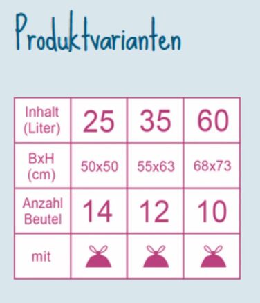 Сміттєві пакети Pely Drawstring Anti-Odor, подовжені на 35 літрів - кліматично нейтралізовані завдяки компенсації, вигідна упаковка 23 x 14 шт.