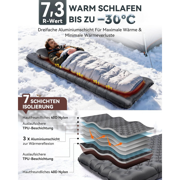 Килимок для кемпінгу HIKENTURE, R-значення 7.3, з ножним насосом, надтовстий килимок для сну 10 см, 210x64 см, теплий килимок для сну/надувний матрац, невеликий розмір у упаковці, 4 сезони для активного відпочинку, походів, наметів