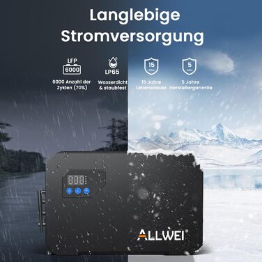 Балконна електростанція ALLWEI з накопичувачем, система накопичення змінного струму, LiFePO4 електростанція потужністю 1600 Втгод, мережевий та автономний універсальний пристрій, Plug&Play для подачі енергії, аварійне живлення, відключення електроенергії 