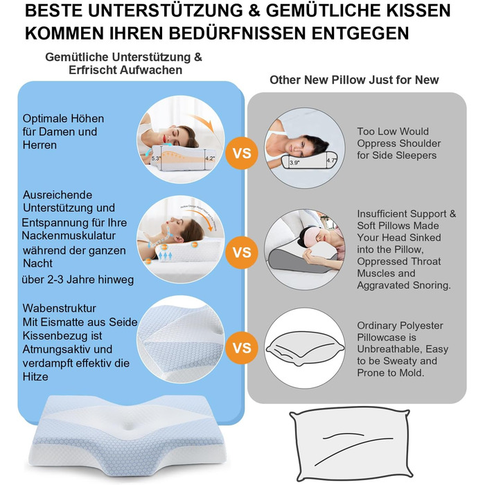 Ортопедична подушка з піни з ефектом пам&39яті, подушка для підтримки шиї від болю в шиї та плечах з охолодженням, чохол, що прається ергономічна подушка для сну та комфорту для сну на боці та спині, синьо-біла (63,5 см * 40,6 см * 10,7/13,2 см)
