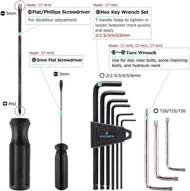 Набір для ремонту велосипедів для велосипедистів, 23 предмети