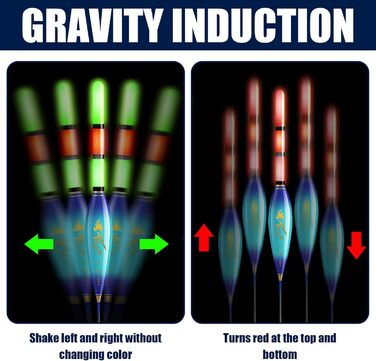 Світлодіодний поплавковий риболовний набір з індикатором клювання, двоколірний нічний рибальський буй, поплавці з підсвічуванням, плавучість 4 г/5 г/6 г/7 г/8 г/9 г, в комплекті акумулятори та зарядний пристрій, рибальські аксесуари для річок та озер 4 г/