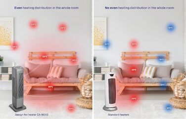В-1 Дизайнерський вентилятор-обігрівач - Обігрів та охолодження - Обігрів 1000/2000 Вт - Цифровий термостат 15-35C - Коливання 80 - Підходить для приміщень площею до 40 м/100 м Сірий, 904G Smart - 2-