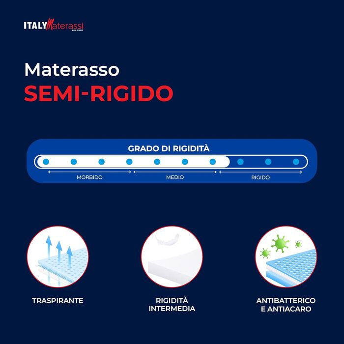 Ортопедичний матрац, висотою 24 см, з піною з ефектом пам&39яті 6 см та твердою основою з матеріалу AirPur та міцної гіпоалергенні тканини, підходить для будь-якої рейкової основи ліжка, односпальне ліжко 90 x 200 см