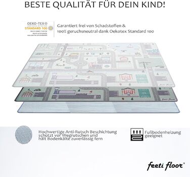 Новий пастельний ігровий килим вуличний 1,4 х 2,0 м kotex 100, без запаху, протиковзкий високоякісний килим для дитячої кімнати /