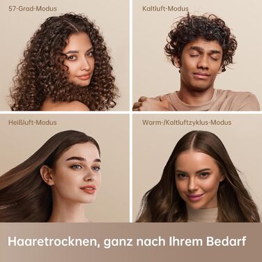 Набір високошвидкісного фена DREAME Hair Glory, білий