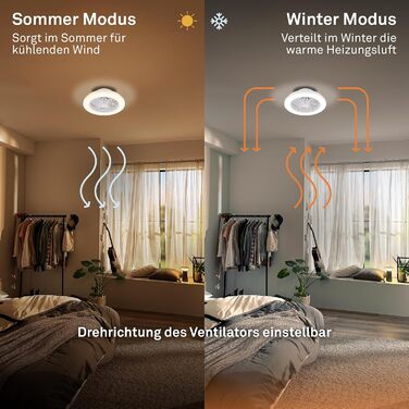 Стельовий LED-вентилятор BRILONER з освітленням та пультом керування, тихий DC-мотор, 5 швидкостей, регулювання температури світла (CCT) та яскравості, 38 см, білий