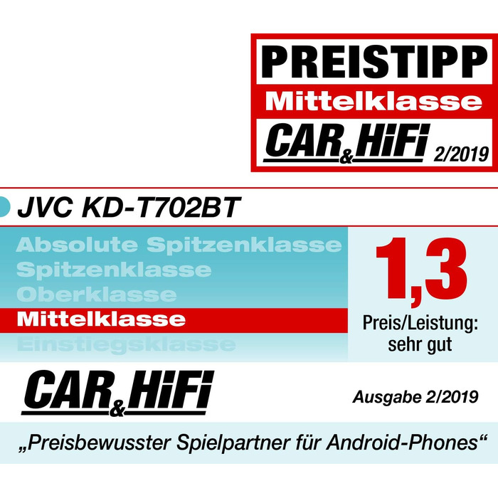 Автомобільна CD-радіостанція JVC KD-T702BT з Bluetooth гучного зв'язку (високопродуктивний тюнер, звуковий процесор, USB, Android і Spotify Control, 4x50 Вт, червоний/чорний) USB/BT одинарний