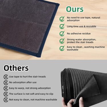 Килимки для сходів YISUN з принтом 65x20 см, знімні та миючі протиковзкі килимки, самоклеючі килимки для сходів, килимки для сходів в приміщенні, для кухні, спальні, дітей, людей похилого віку, собак, синього кольору