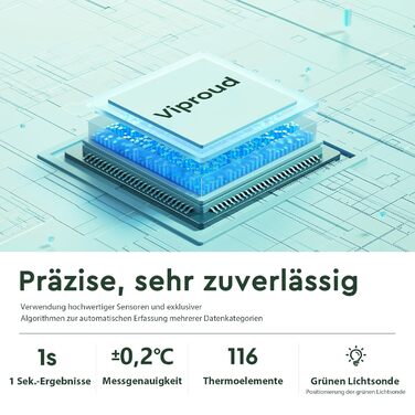 Клінічний термометр безконтактний для немовлят, дітей та дорослих, інфрачервоний налобний термометр з ультрачітким світлодіодним дисплеєм, високою точністю та сигналізацією про лихоманку - (білий)