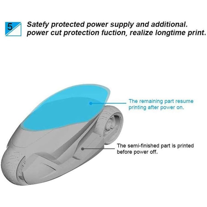 Офіційний 3D-принтер Creality Ender 3 із повним відкритим вихідним кодом із функцією друку резюме Розмір друку 3D-принтера своїми