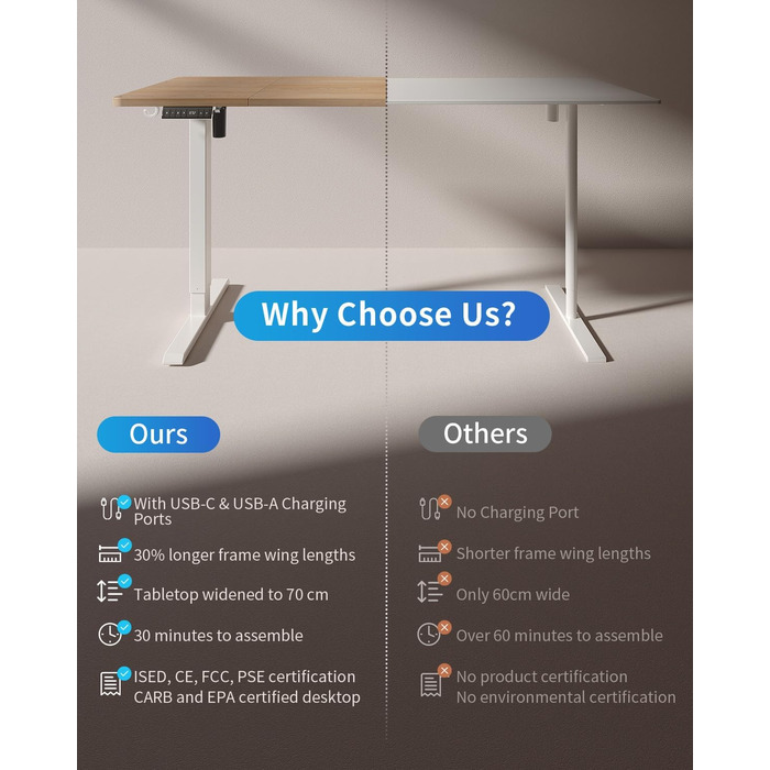 Стіл FEZIBO з регульованою висотою та портами зарядки USB-A та USB-C, 140 x 70 см, Електрично регульований стіл з висотою, Ергономічний стіл для домашнього офісу з можливістю роботи сидячи та стоячи, Стіл для роботи стоячи, Дуб, 140 x 70 см