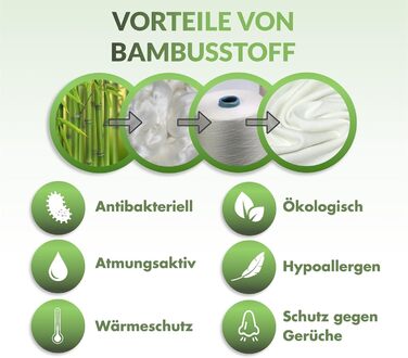 Подушка для коліна MillyBeas для сну на боці - ортопедична подушка для ніг з піни з ефектом пам&39яті, розроблена лікарями, зі знімним бамбуковим чохлом для полегшення болю в спині/стегнах/суглобах та сідничному нерві