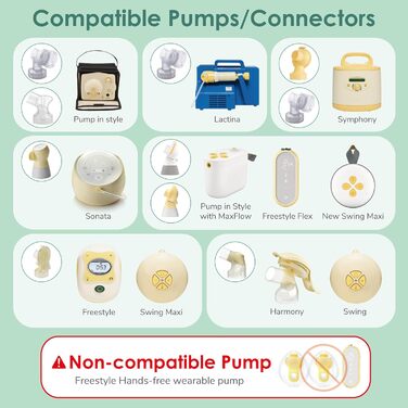 Мм Maymom MyFit Shields, серія Pano сумісний з молоковідсмоктувачем Medela, конектором PersonalFit, Freestyle, Harmony, Maxi, Free