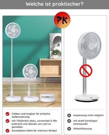 Вентилятор Primevolve 7.7 'коливальний стіл і підставка з пультом дистанційного керування, портативний складаний дорожній вентилят