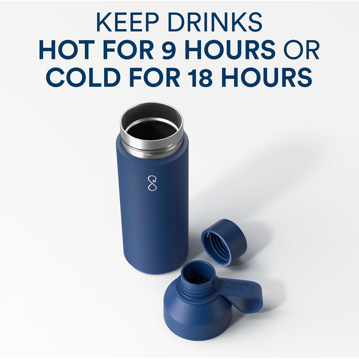 Пляшка Ocean Bottle - багаторазова пляшка для води, виготовлена з переробленої нержавіючої сталі - екологічно чиста та багаторазов