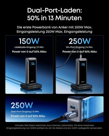 Портативний зарядний пристрій Anker Prime Power Bank, 26250 мАг, з 3 портами та вихідною потужністю 300 Вт, двонаправлена зарядка, схвалено TSA, керування за допомогою застосунку, для MacBook, iPhone серії 17/16 та інших (без зарядної бази) 26250 мАг 300 