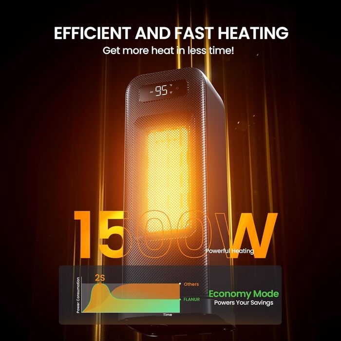 Енергозберігаючий вентилятор-обігрівач, портативний керамічний PTC вентилятор-обігрівач потужністю 1500 Вт, тихий, коливальна панель 70, 12-годинний таймер, захист від перегріву та перекидання, сумісний з Alexa та Google Assistant, чорний, 4 режими, 40 см