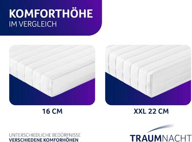 Ортопедичний матрац Traumnacht із 7 зонами та пружинами кишенькової форми, рівень жорсткості 3 (H3), 100 x 200 см, сертифікований Oeko-Tex, виготовлений відповідно до німецьких стандартів якості, 100 x 200 см, 16 см