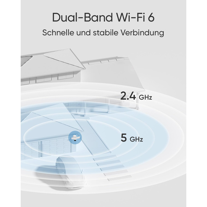 Функція панорамування та нахилу на 360, запис 24/7, дводіапазонний Wi-Fi, 2000 люменів, активація руху, подвійна камера, сумісність з HomeBase 3, локальне сховище, без комісії, 340