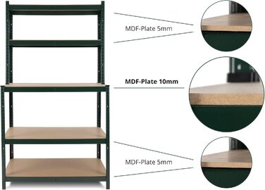 Полиця для робочого столу Stagecaptain WBR-175 SR - Міцна полиця з робочим столом - Полиця для зберігання в майстерні, підвалі, коморі - 5 полиць на 2 глибини - Надзвичайно стійка робоча поверхня висотою 97 см - Зелена
