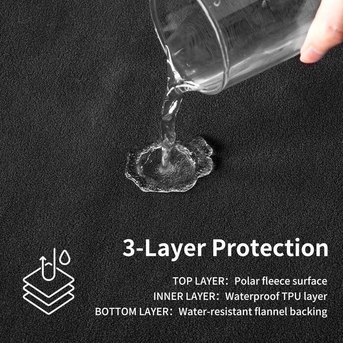 Водонепроникна ковдра QIYI для ліжка, дивана, кушетки, двостороння, флісова ковдра, яку можна прати, для захисту меблів та матраців для пар, собак та котів, 102x153 см, чорна/світло-сіра