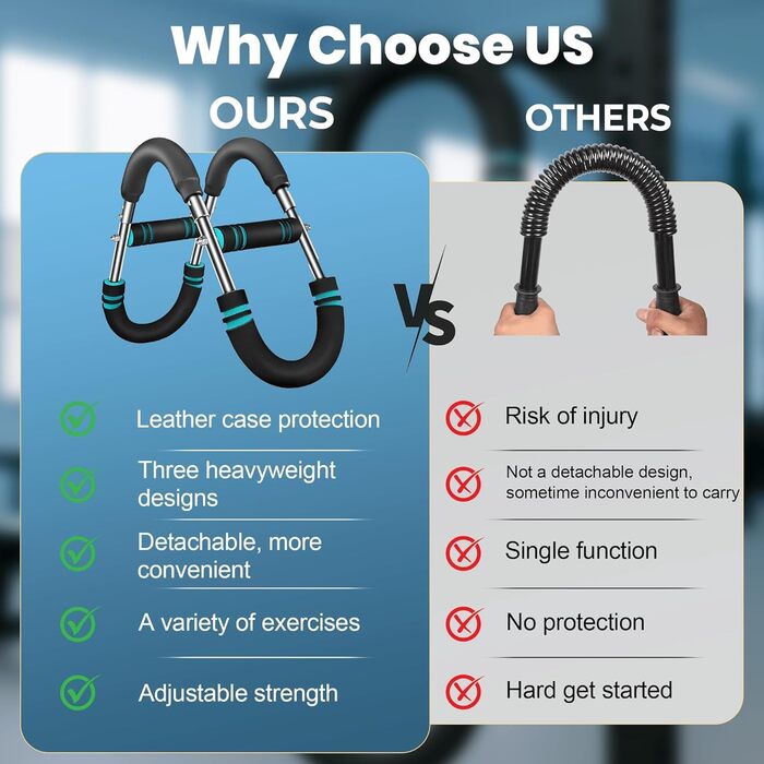 Регульований тренажер для силових тренувань Twister Arm з 3 рівнями опору 40-90 фунтів - U-подібний силовий тренажер для грудей для чоловіків та жінок - еспандер для грудей, тренажер для плечей, зап&39ястя, спини