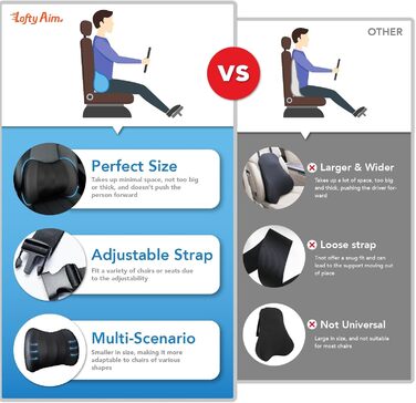 Поперекова опорна подушка Поперекова подушка з піни з ефектом пам&39яті для полегшення болю в попереку - Автомобільна спинна подушка для водія - Поперекова опора для автомобіля, офісного крісла, інвалідного візка - Чорна класична 4D сітка чорного кольору