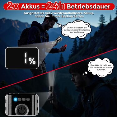 Акумуляторний світлодіодний ліхтарик Shadowhawk 500000 люмен - дальність до 1000 м, 24 години роботи від 2 батарейок, РК-дисплей відсотків, тактичний ліхтарик, надзвичайно яскравий ліхтарик для кемпінгу, походів, активного відпочинку на свіжому повітрі, 1