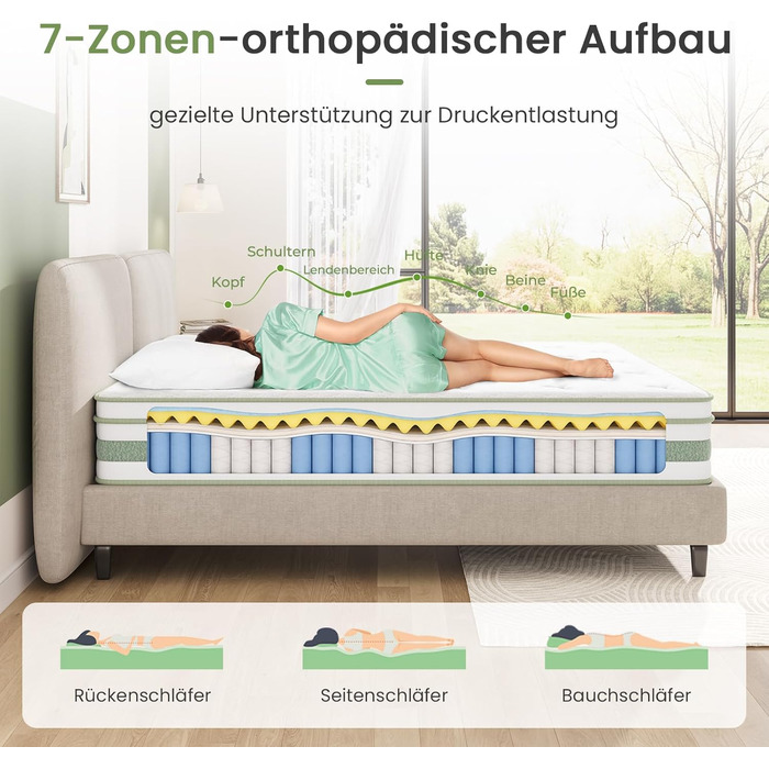 Матрац 160x200 см, пружинний блок кишенькової форми заввишки 25 см, сертифікований Oeko-Tex, ортопедичний пружинний матрац, ергономічний матрац, що згортається в рулон, H3 середньої жорсткості 160 x 200 см