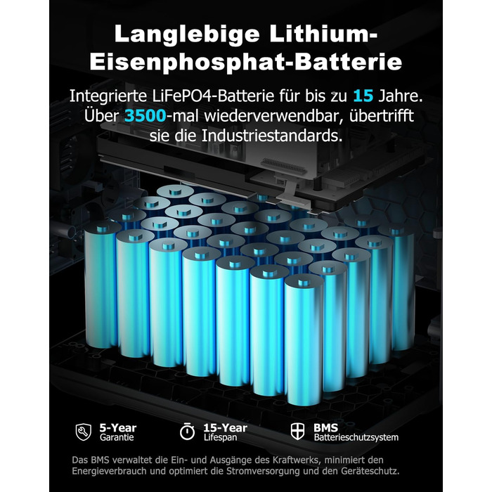 Портативна електростанція Oukitel P2001 Plus 2400 Вт (пікова потужність 4800 Вт), сонячний генератор 2048 Втгод, акумулятор LiFePO4, повна зарядка за 1,2 години, додаток, 13 виходів, ДБЖ, портативна електростанція для кемпінгу, автофургона, дому