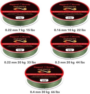 Підготовлена та готова Infinite Hi-Performance Fishing Braid від 10 до 66 фунтів від 4,5 до 30 кг волосіні з поліетиленовим покриттям 200 м. Плетений, 8 ниток, малий діаметр, не розтягується, довгий закид, швидко тоне.