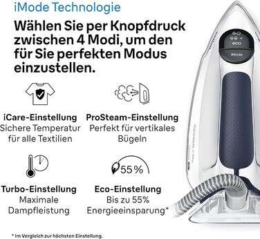 Парова прасувальна станція Braun CareStyle 7 Pro IS 7282 BL - парова праска з підошвою FreeGlide 3D, функція iCare, знімний резерв