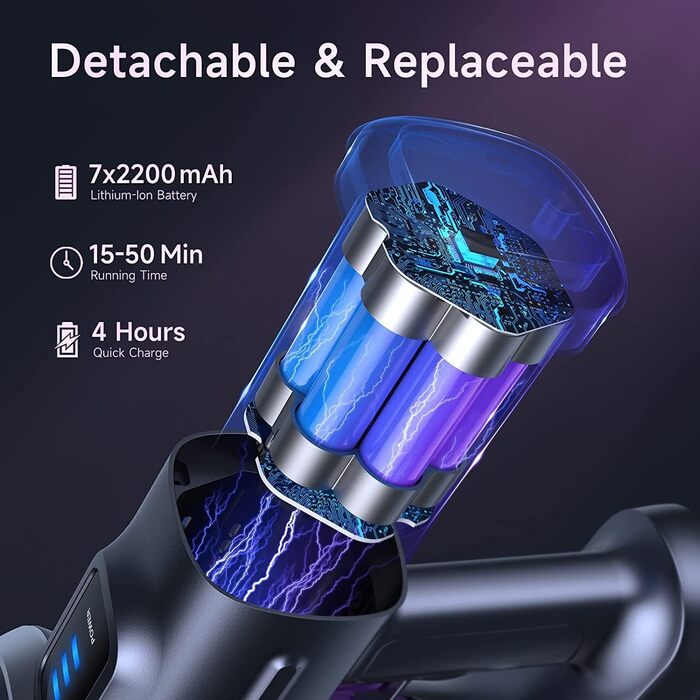 Акумуляторний пилосос Lubluelu 25000Pa Акумуляторний пилосос потужність всмоктування 25.9V Акумуляторний пилосос окремо стоячий 50