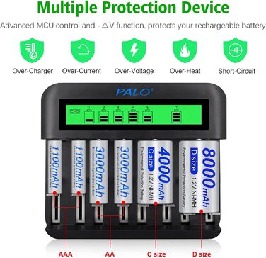 Зарядний пристрій CITYORK для акумуляторів AA AAA CD NI-MH/NI-Cd з входом Micro-USB та Type-C - швидке заряджання, автоматичне виявлення, функція захисту від перезаряджання (зовнішній вигляд може відрізнятися)