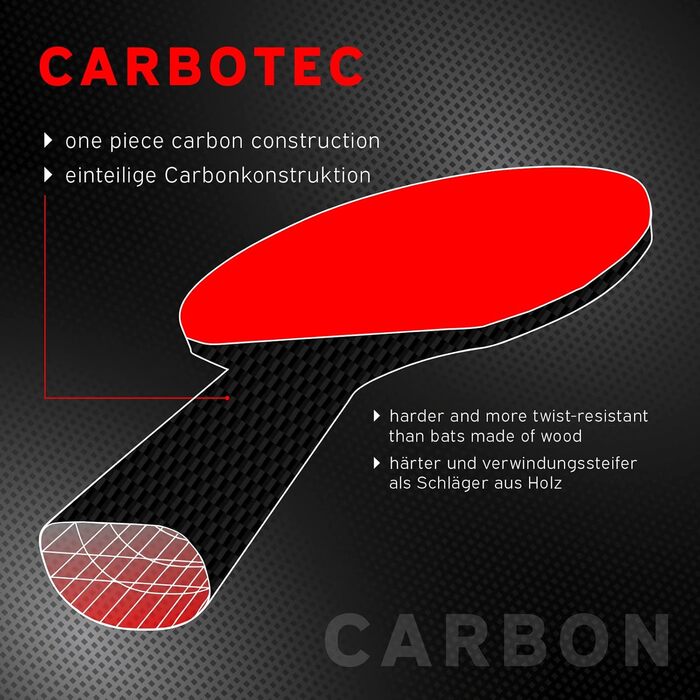 Ракетка для настільного тенісу Schildkröt CarboTec 900, увігнута ручка