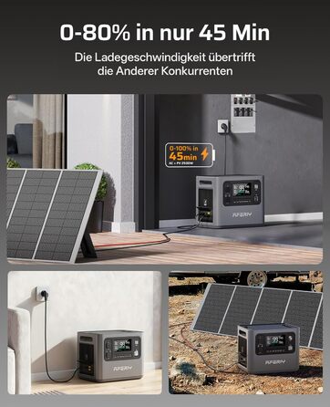 Комплект електростанції AFERIY 2800 Вт, 2048 Втгод, зарядний пристрій DC060 580 Вт постійного струму, швидка зарядка 45 хв, 13 виходів, чиста синусоїда 230 В, ДБЖ, сонячний генератор для кемпінгу/домашнього офісу, 2025, новий P280DC60