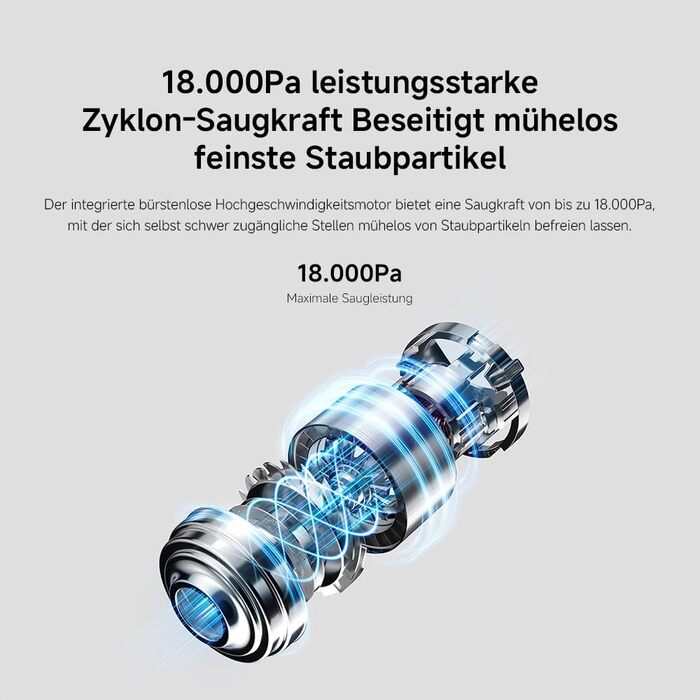 Акумуляторний пилосос XIAOMI G20 Lite, 18 000 Па, до 40 хв роботи, LED-підсвітка