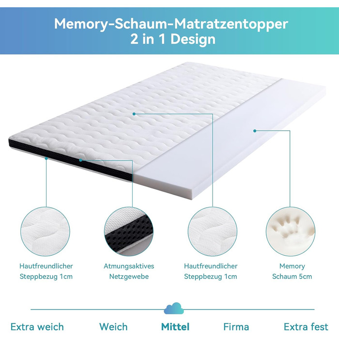 Наматрацник Storeo Basics Comfort з піни з ефектом пам&39яті, плюшевий, 180 x 200 см, висота 7 см, білий 180 x 200 x 7 см