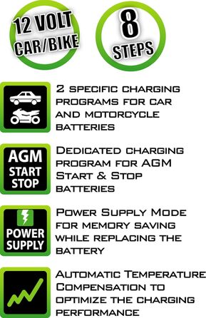 Зарядний пристрій з автоматичною температурною компенсацією - 4 програми зарядки для автомобільних акумуляторів, мотоциклетних аку