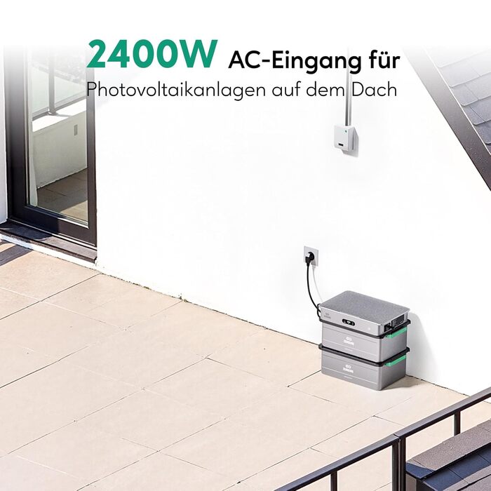 Система керування енергією зі штучним інтелектом та змінним струмом, вхідна потужність 2400 Вт змінного струму, вихідна потужність 2400 Вт, з 1 AB3000X 2,88 кВтгод, розширювана ємність 17,28 кВтгод, TOU, з інтелектуальним лічильником 3CT SF 2400 AC 1*AB30