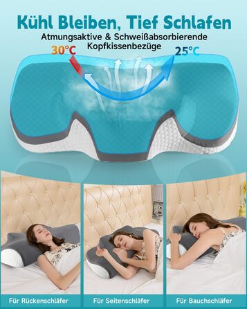 Подушка для зняття болю в шиї IDEA, ергономічна подушка для шиї, ортопедична подушка з піни з ефектом пам&39яті, подушка для сну на боці, спині та животі, подушка для підтримки шиї проти хропіння